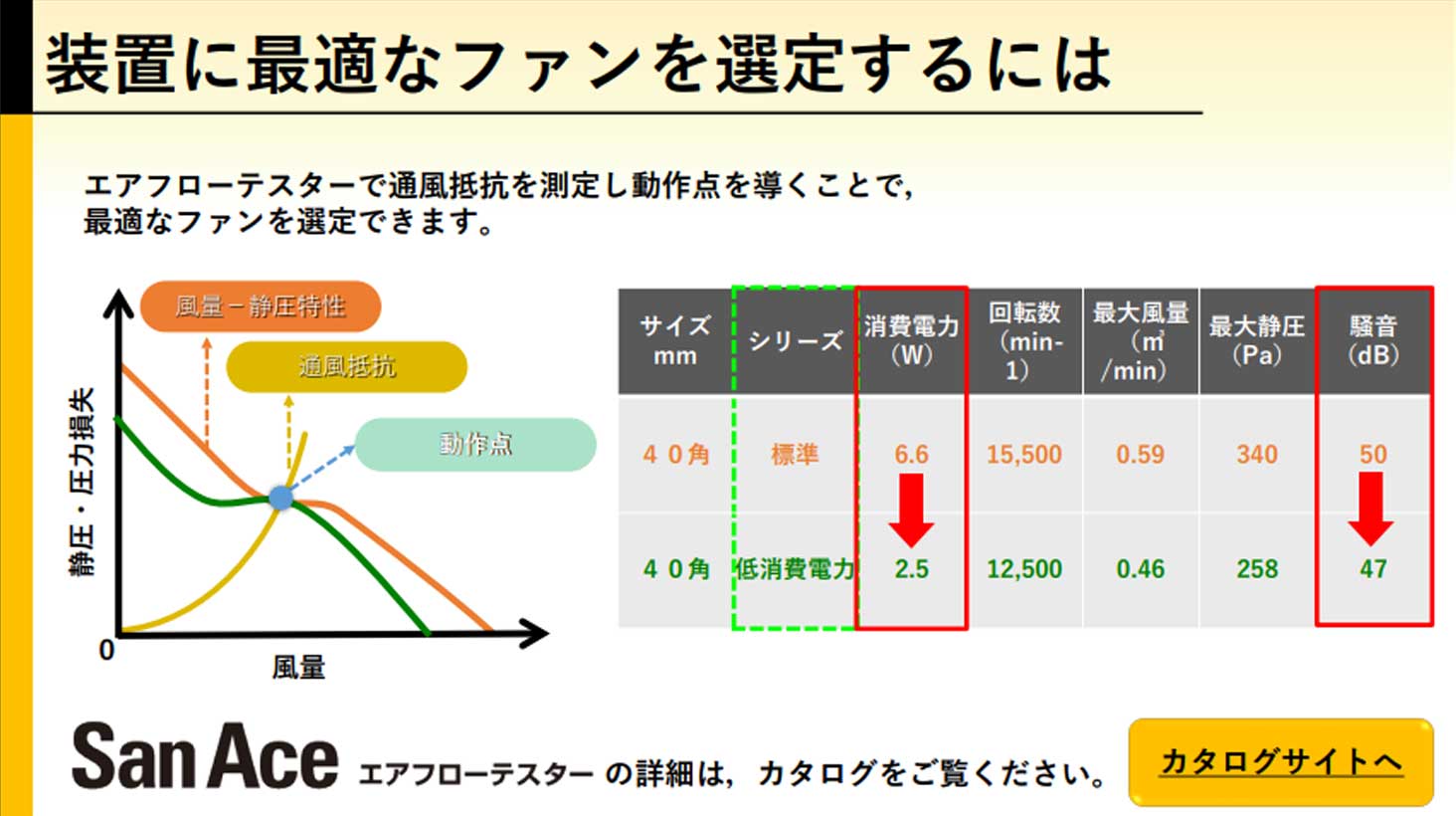 download_fan-selection-method_sample2